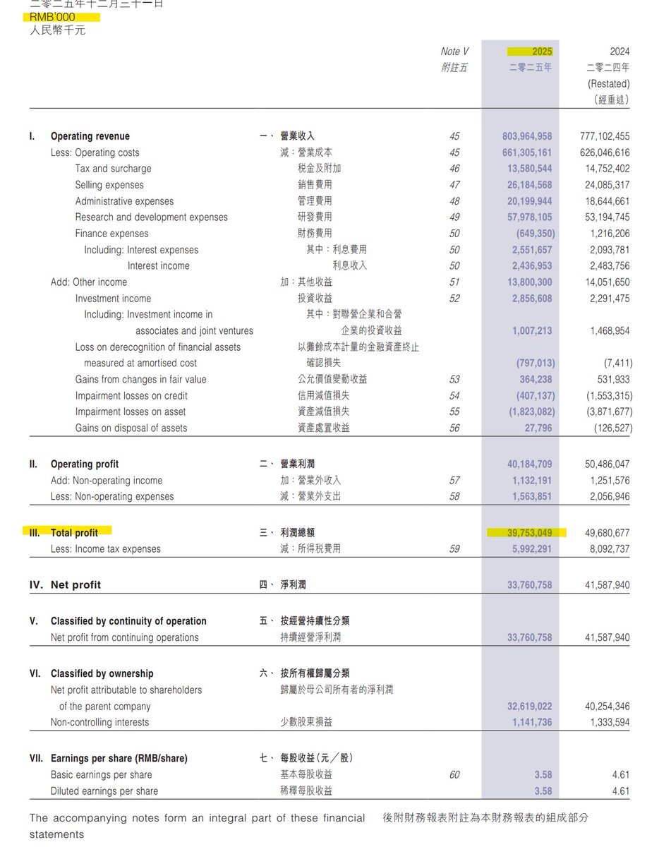 AJ Investment Research tweet media