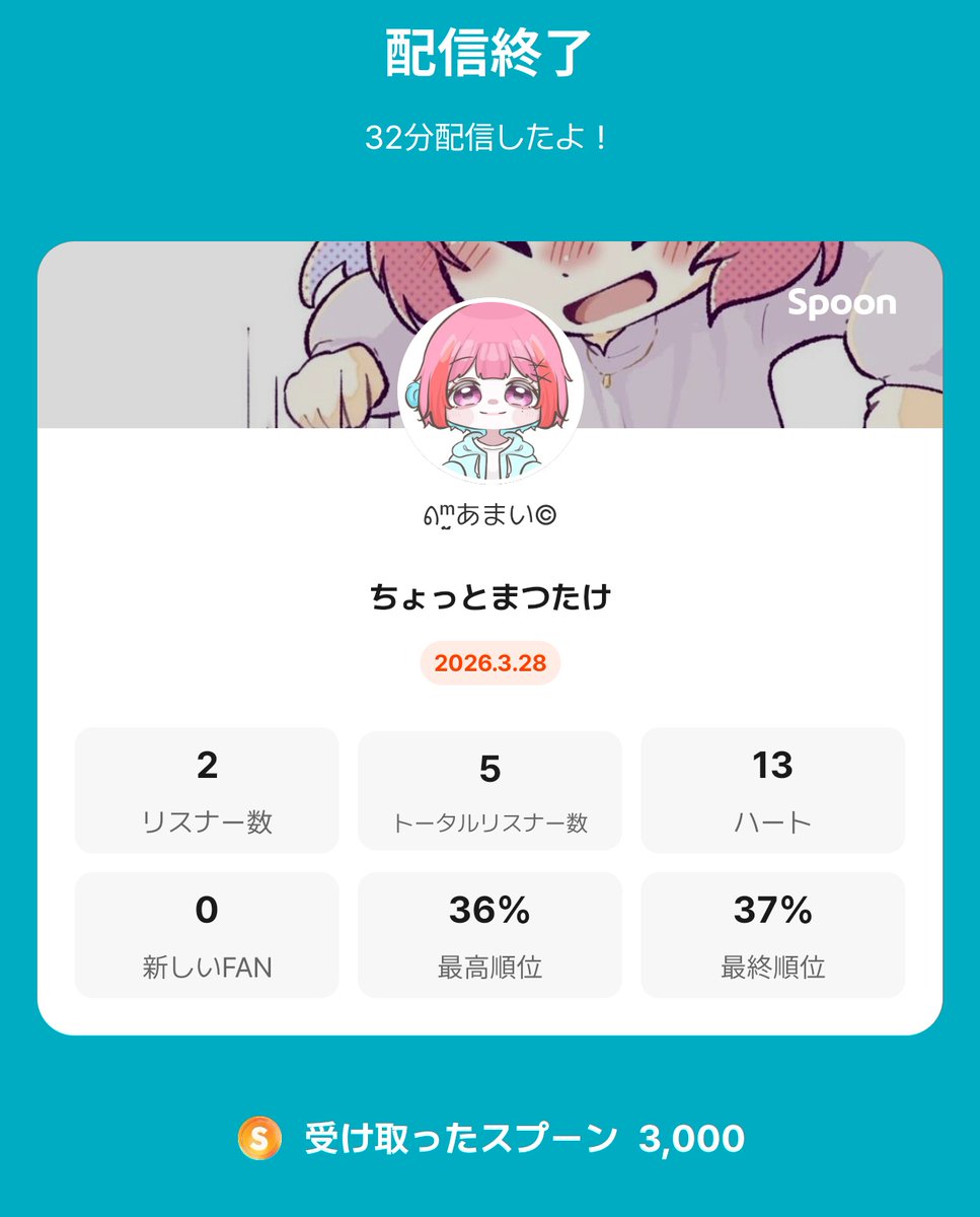 あまい© tweet media