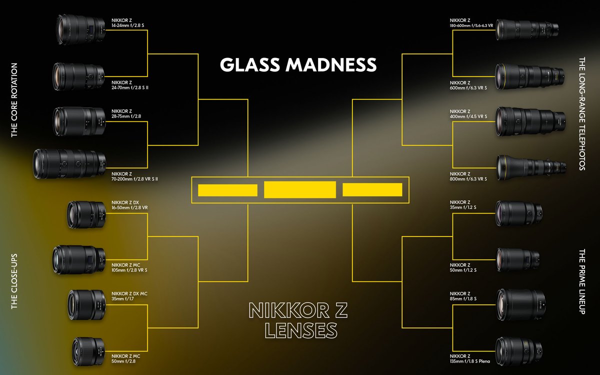 NikonUSA tweet media