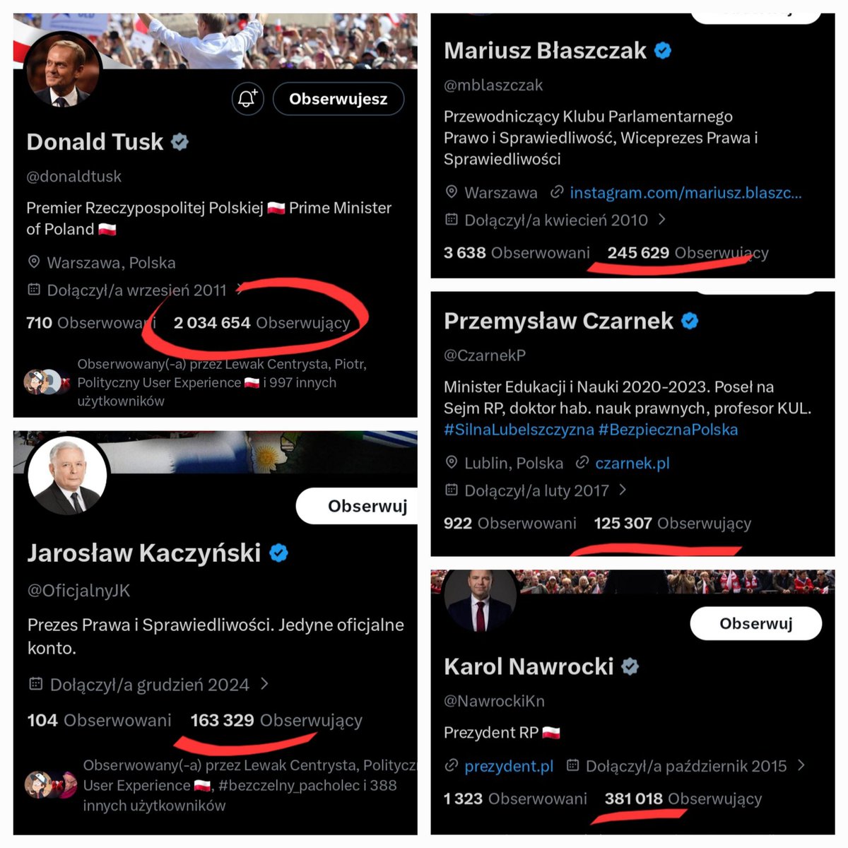 Pablo Picasso 🇵🇱 🇪🇺 🇺🇦 tweet media