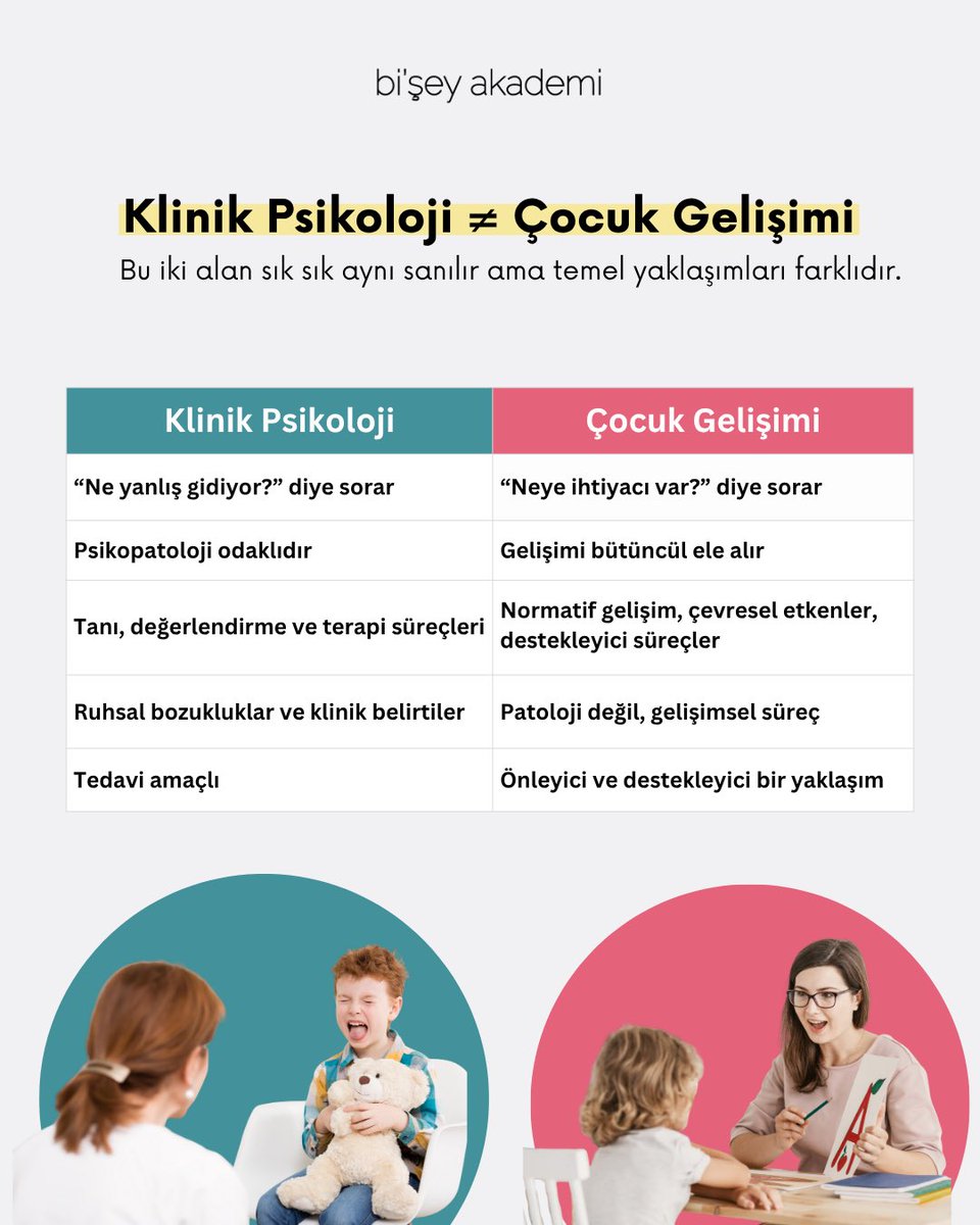 Bi'Şey Akademi tweet media