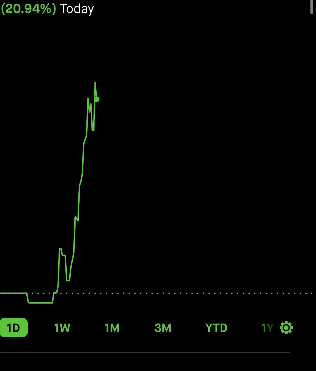Stock Swing Alert tweet media