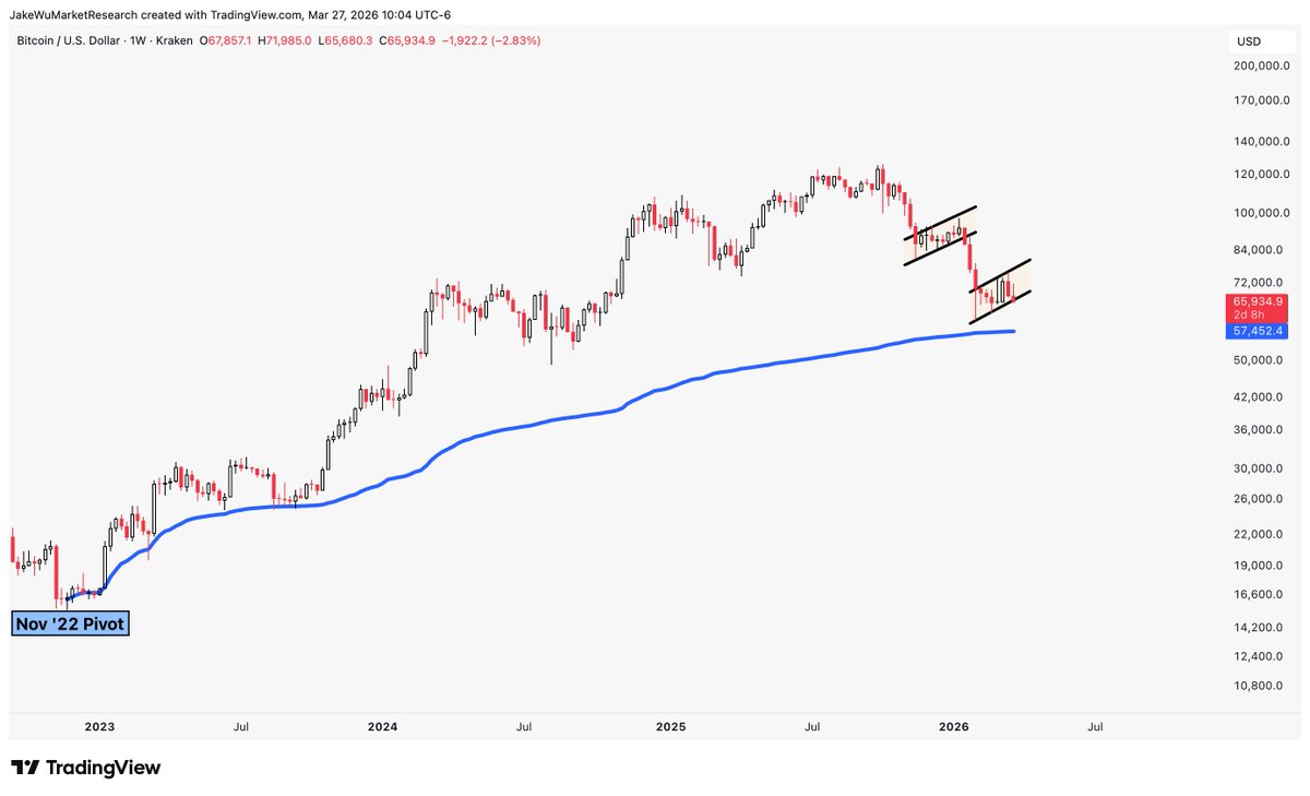 Jake Wujastyk tweet media