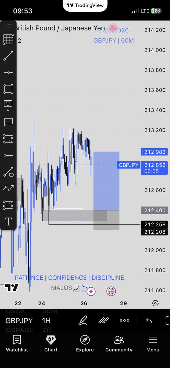Malos 🖤 tweet media