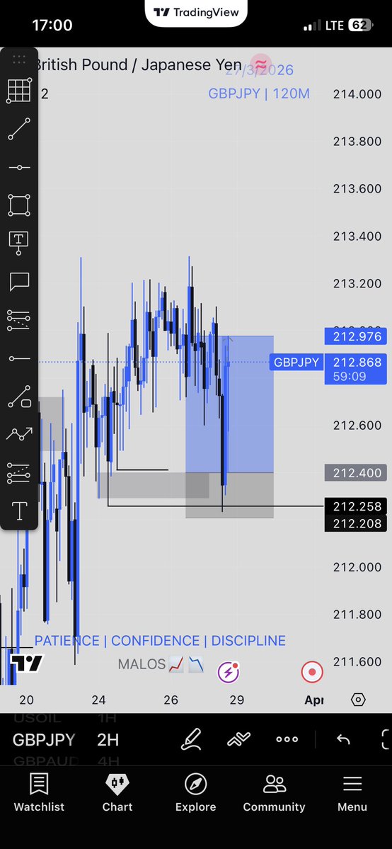 Malos 🖤 tweet media