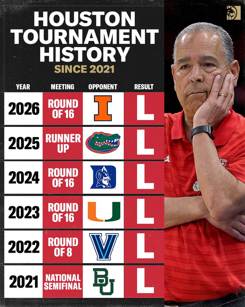 BetMGM 🦁 tweet media