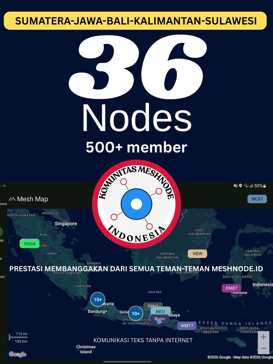 Komunitas MeshNode Indonesia tweet media