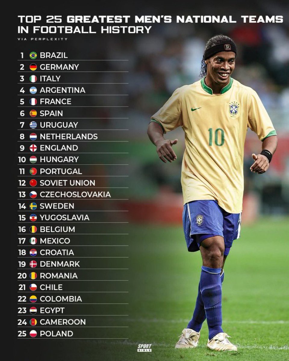 Curiosidades PL tweet media