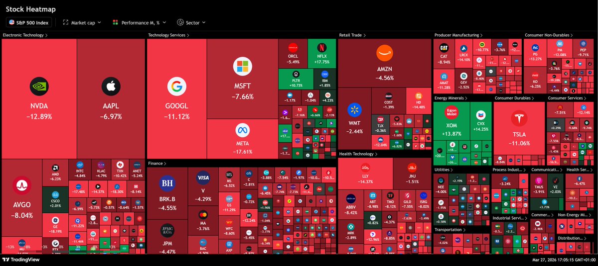 The Analyst tweet media