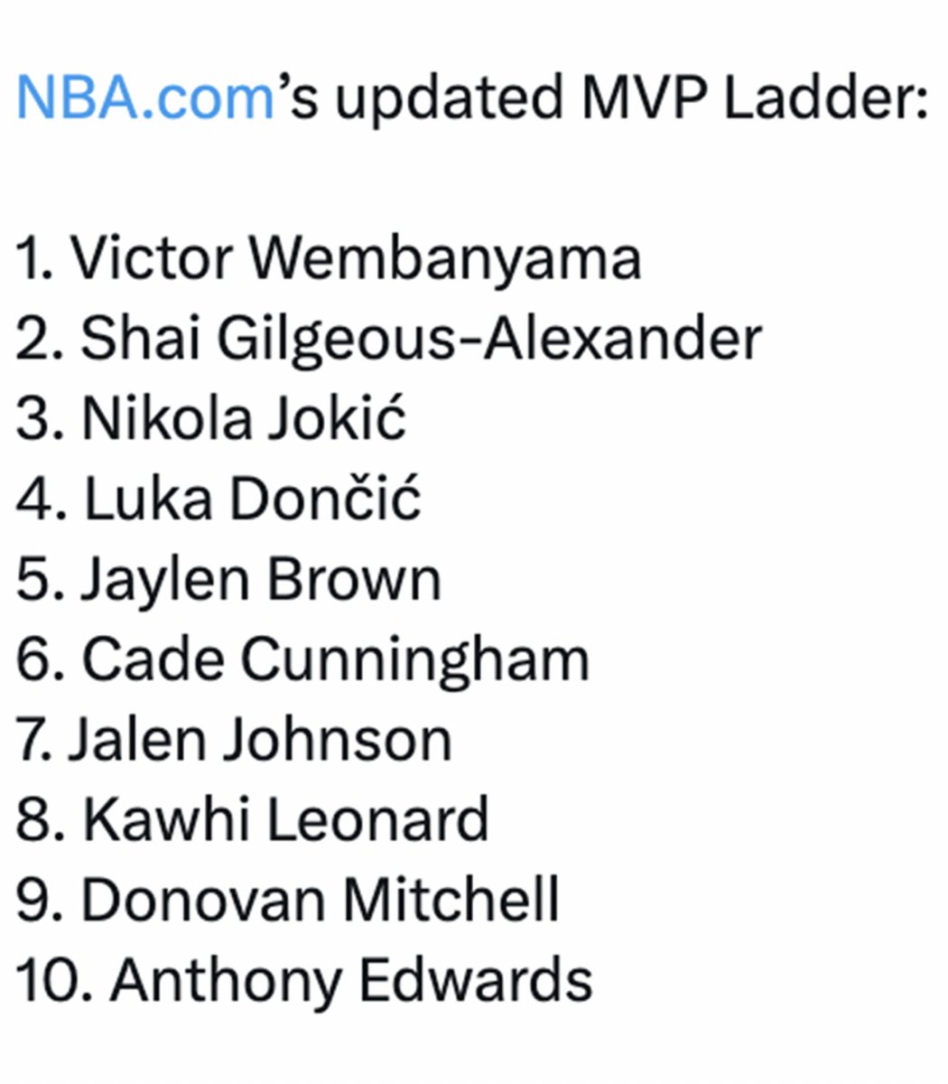 Polymarket Sports tweet media