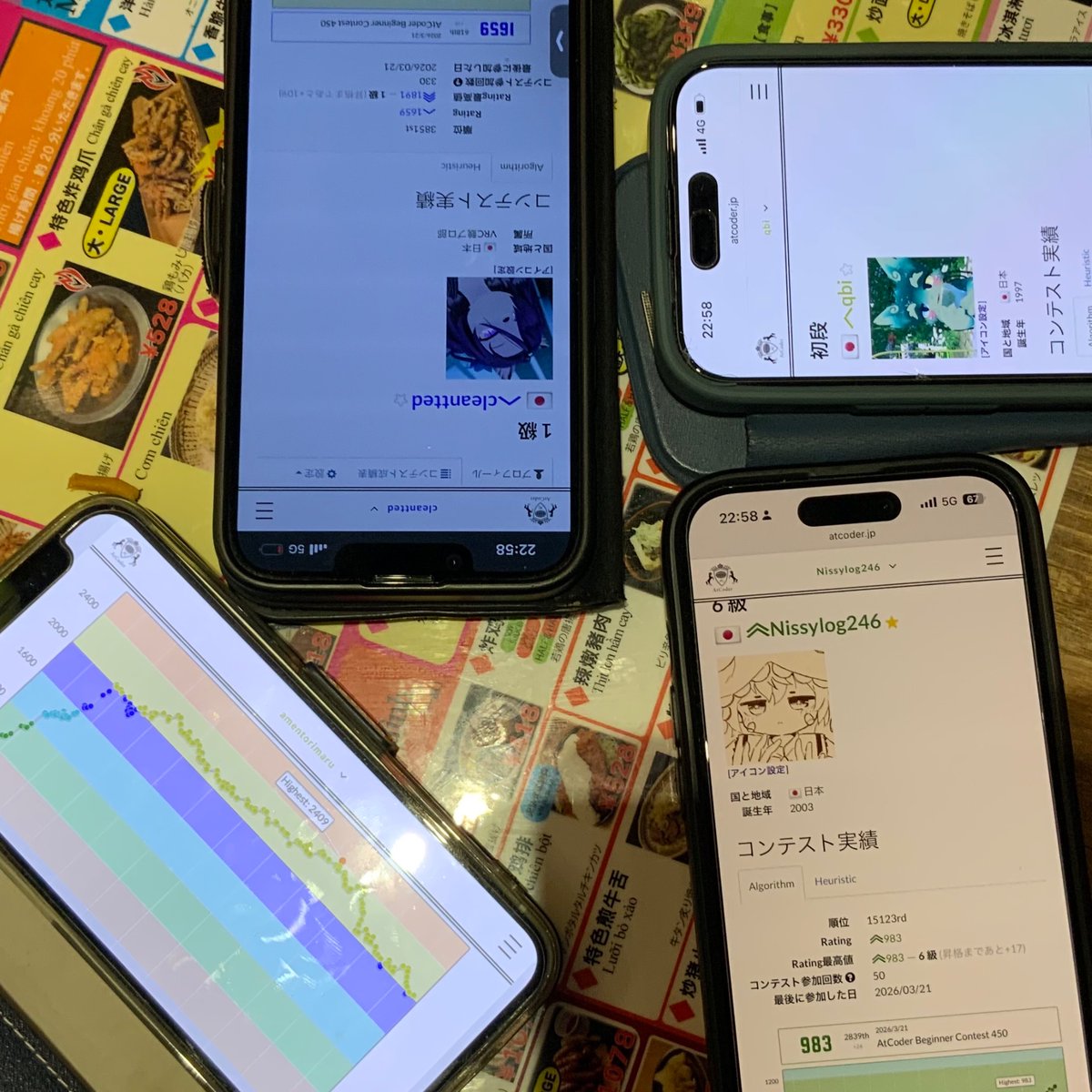 にしろ tweet media