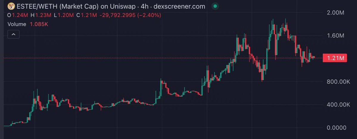 GENESIS 🔮 tweet media