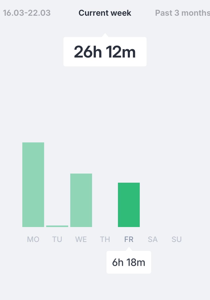 seyi aribisala the tweet media