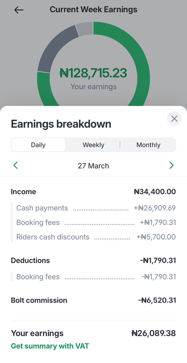 seyi aribisala the tweet media