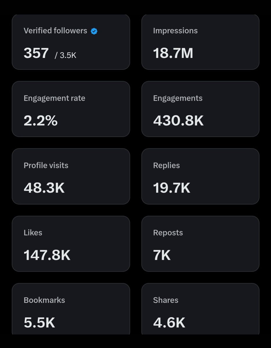 🇺🇸 The Western Right Alliance tweet media