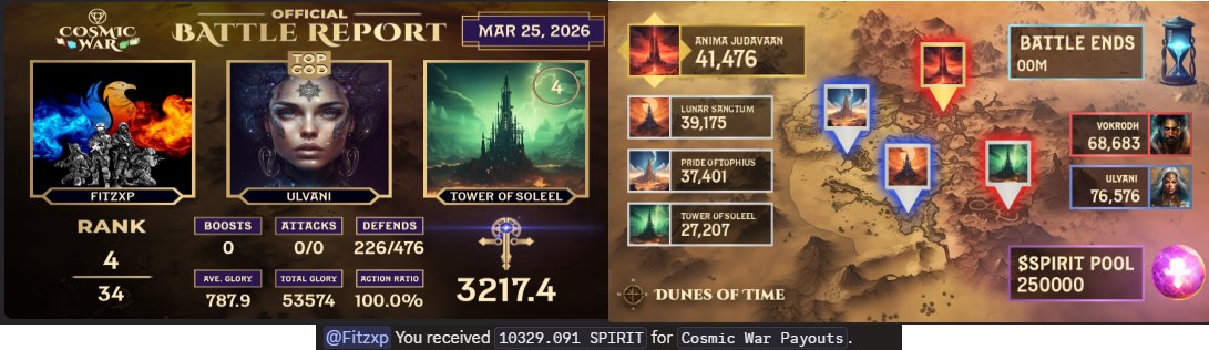 Fitzxp42's tweet photo. @play_alchemy Look at that, Anim comes out to play this week and kicks us down to last. Well, now this coming week should be interesting. https://t.co/DEn5k5zP9W