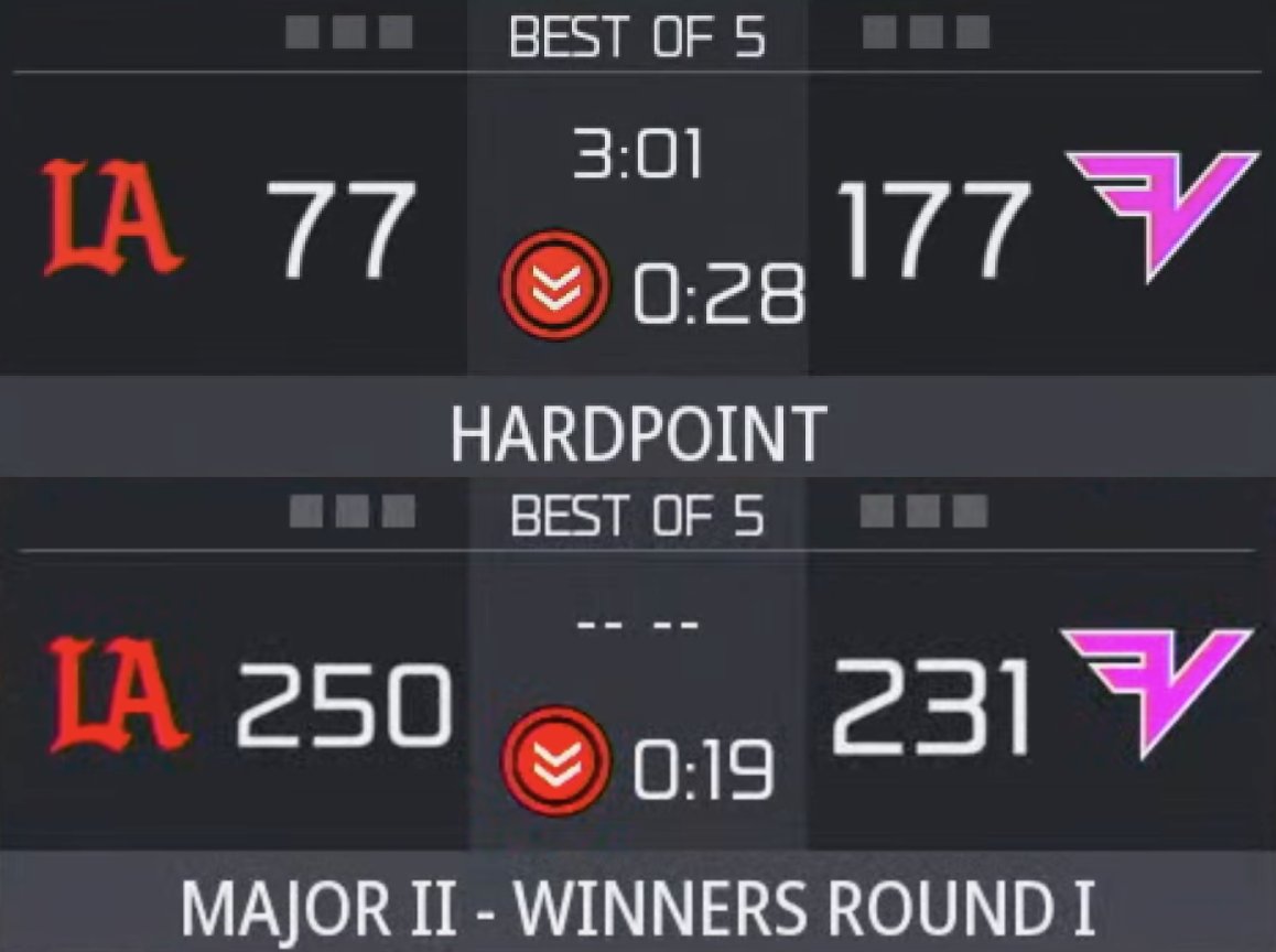 Call of Duty League tweet media