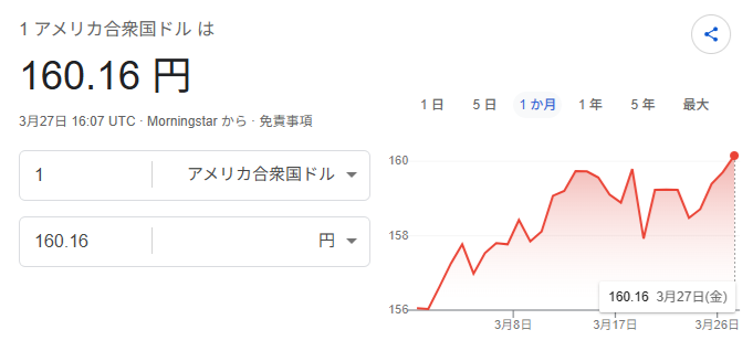 ヤケタロー@米国株 | Bitcoin📚 tweet media
