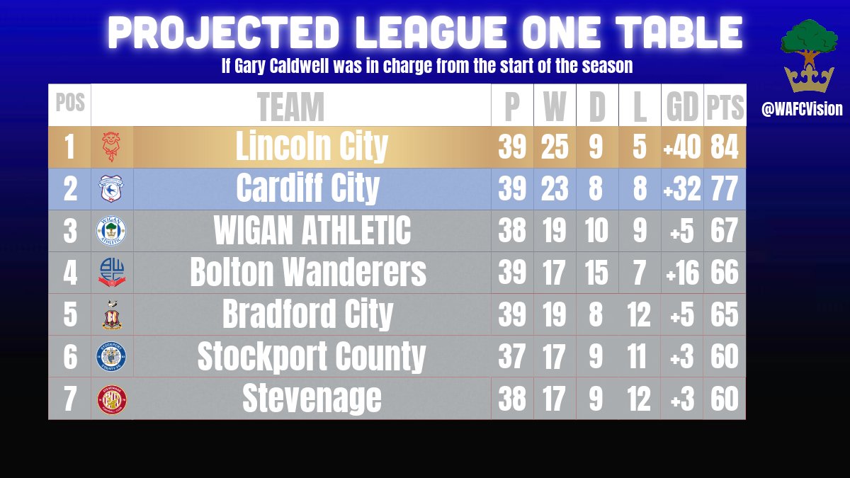 LaticsVision tweet media