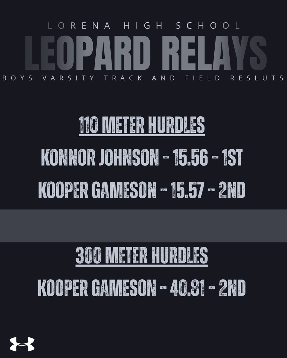 Lorena High School Track & Field tweet media