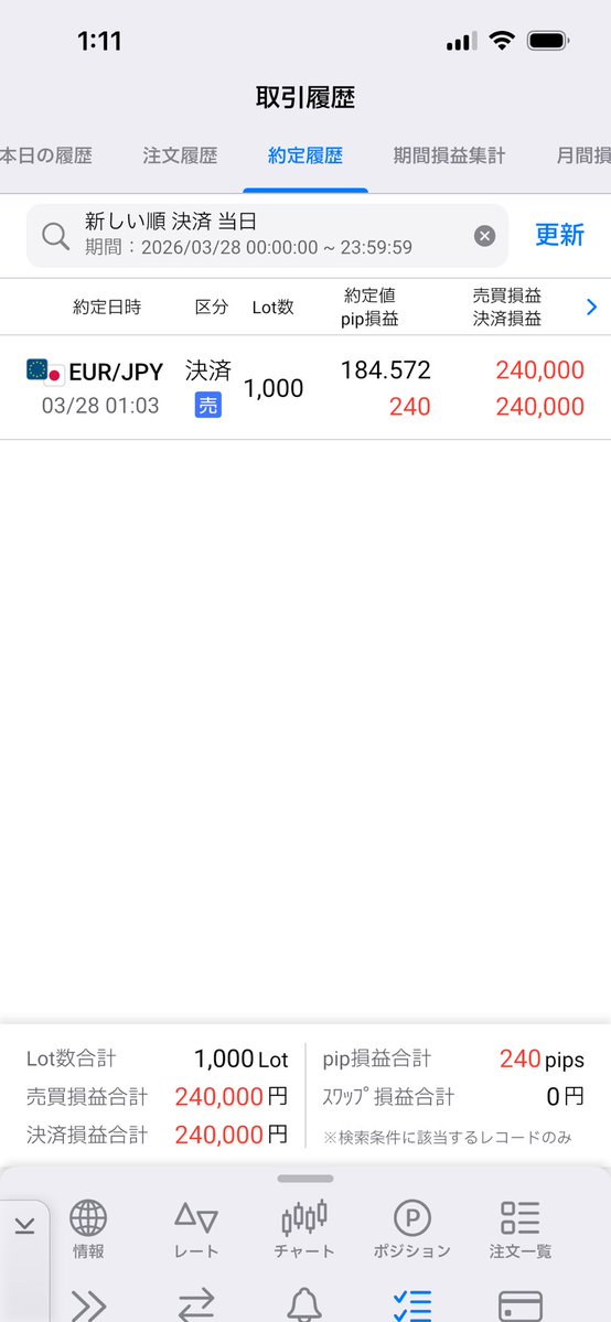 ぼすにぃ tweet media