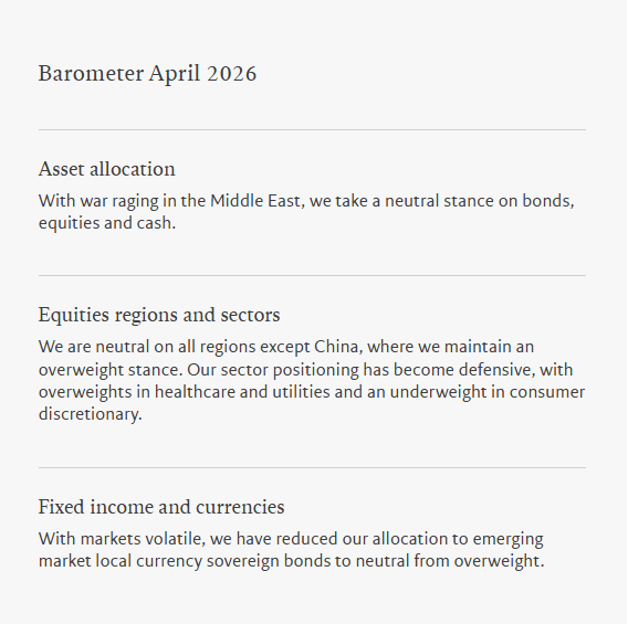 Pictet Asset Management tweet media