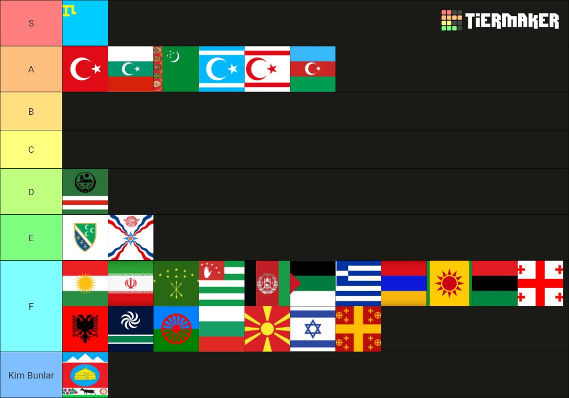 🌌NogaiHorde🇹🇷🇵🇲🇷🇪 tweet media