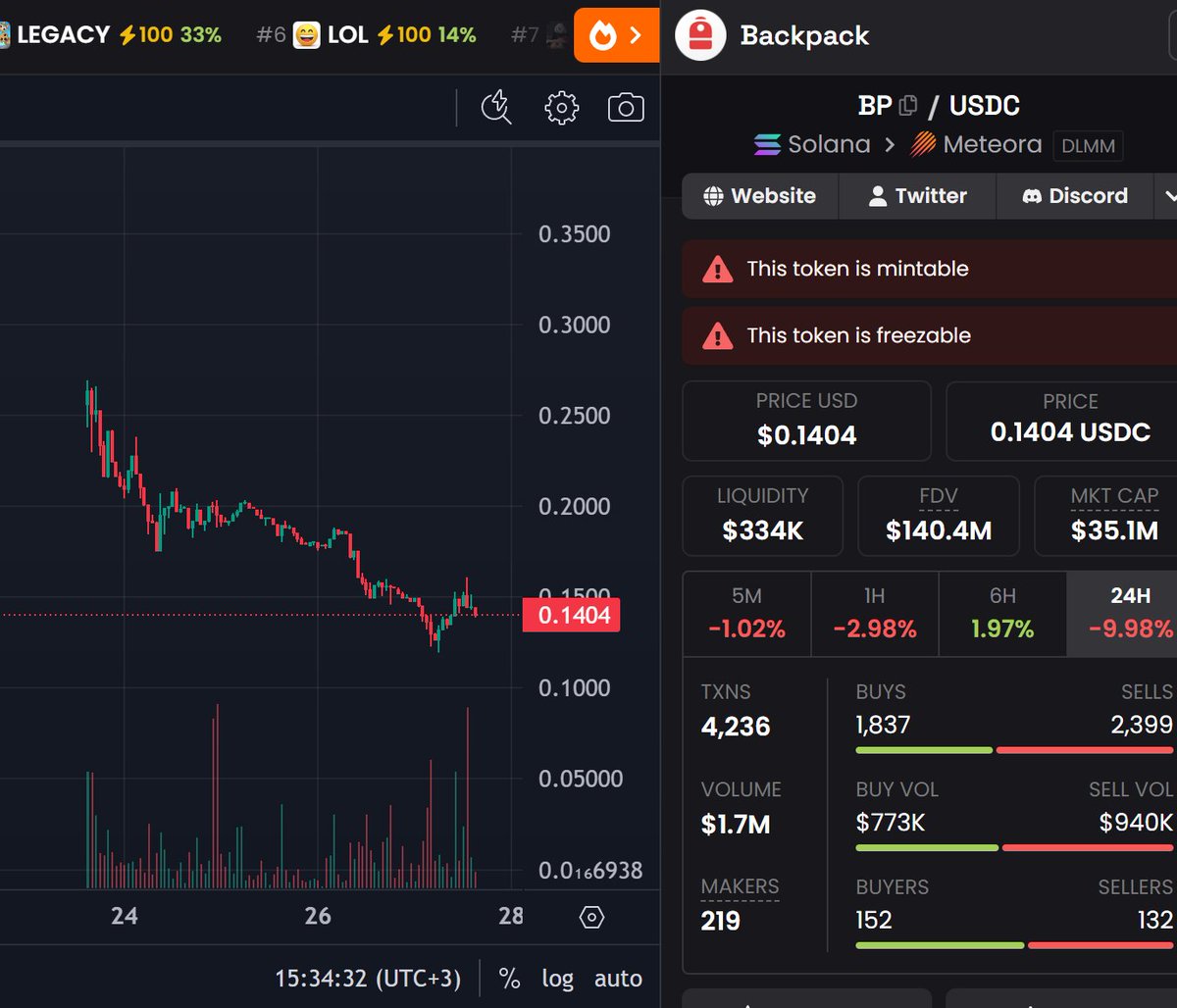 Zygfrid🌎 tweet media