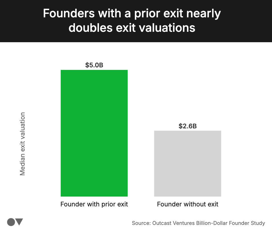 Andy Chen tweet media
