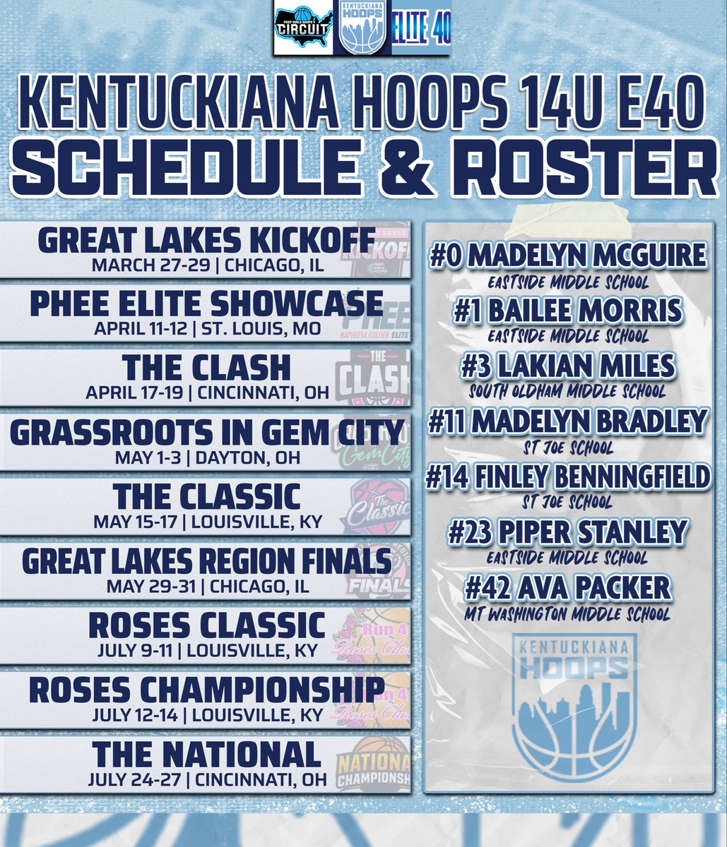 Kentuckiana Hoops Girls AAU tweet media