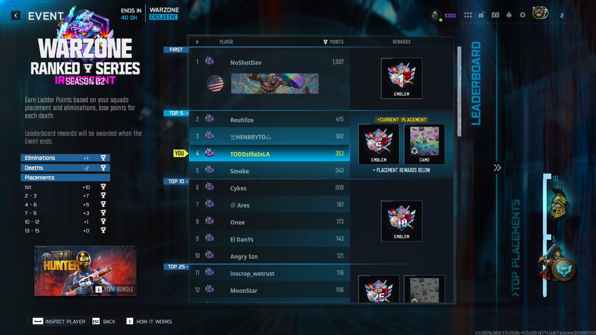 TODDzilla In L.A. tweet media