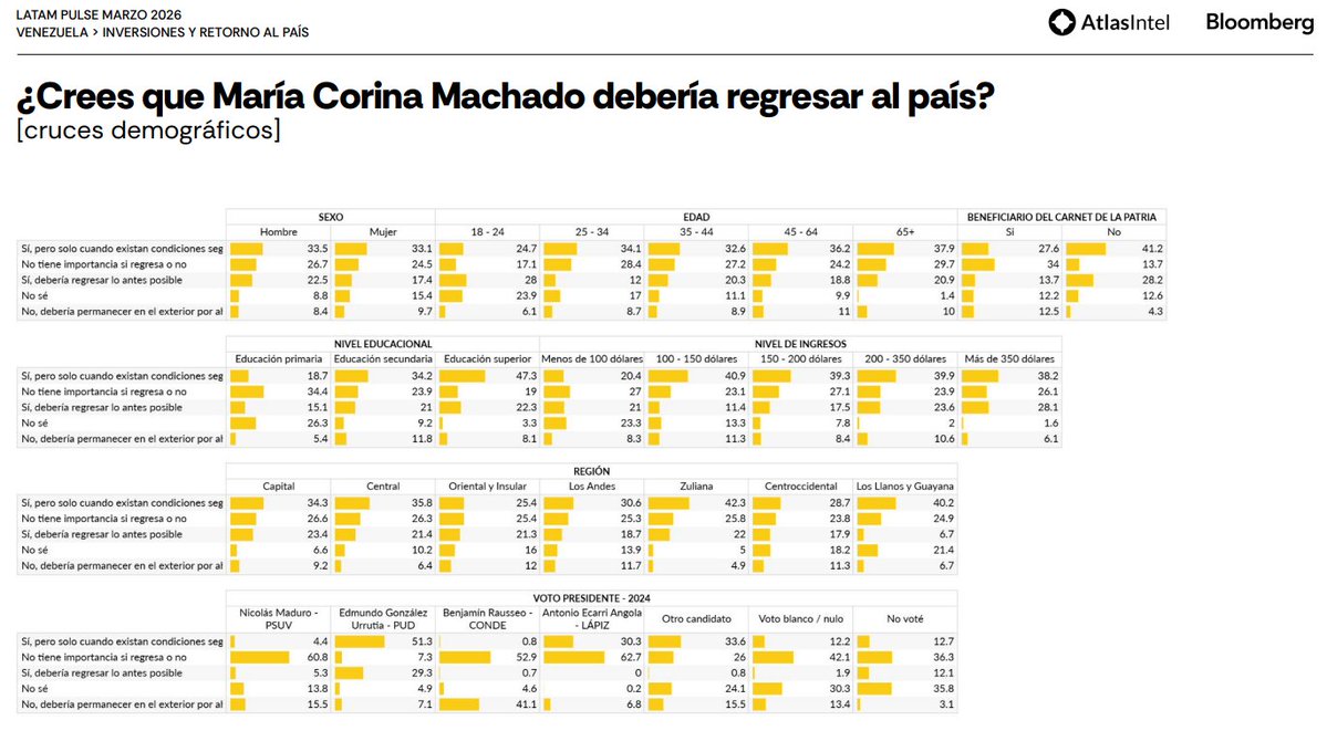 Javier Martucci tweet media