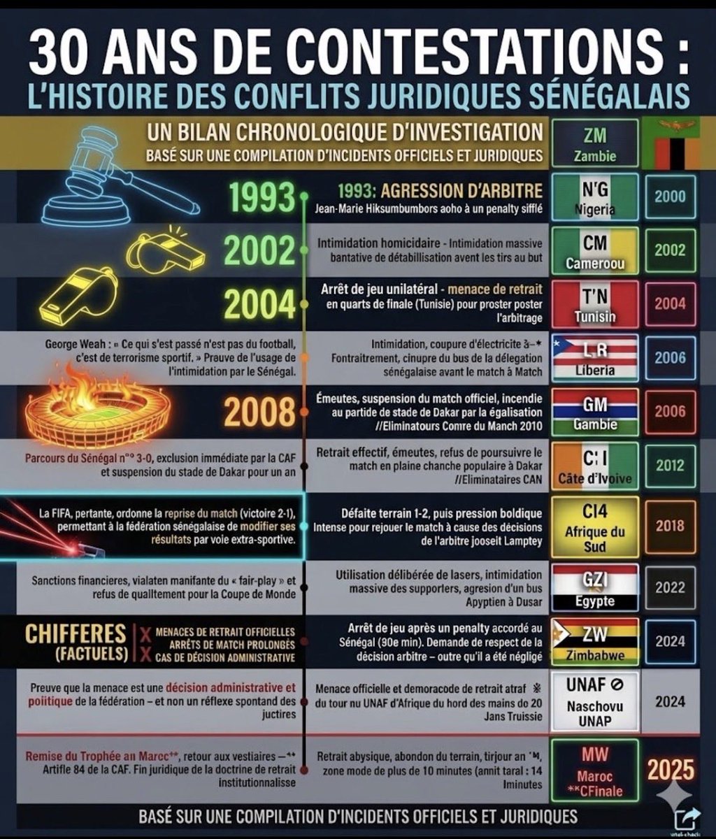 point.barre tweet media