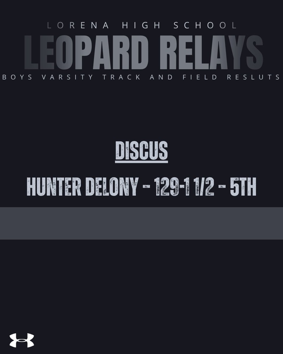 Lorena High School Track & Field tweet media