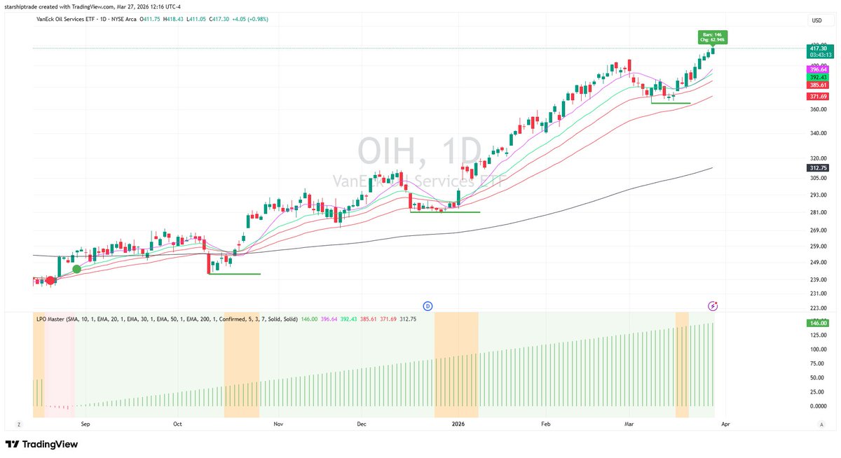 Starship Trade tweet media