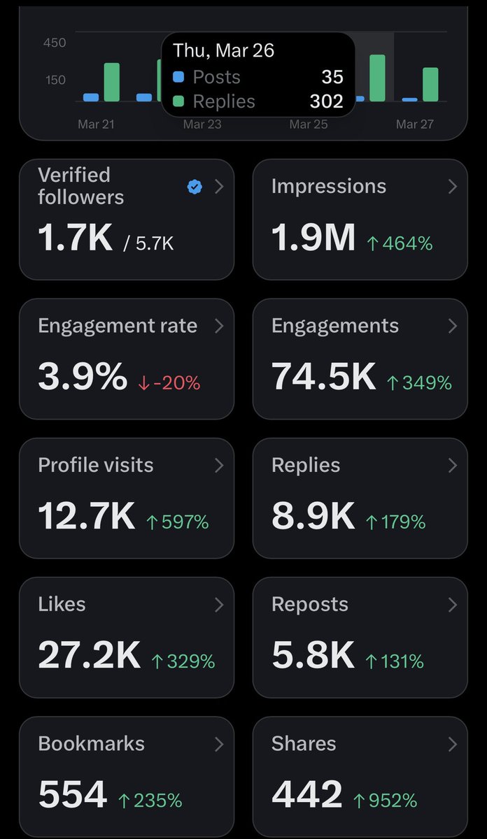 VibewithBoni tweet media
