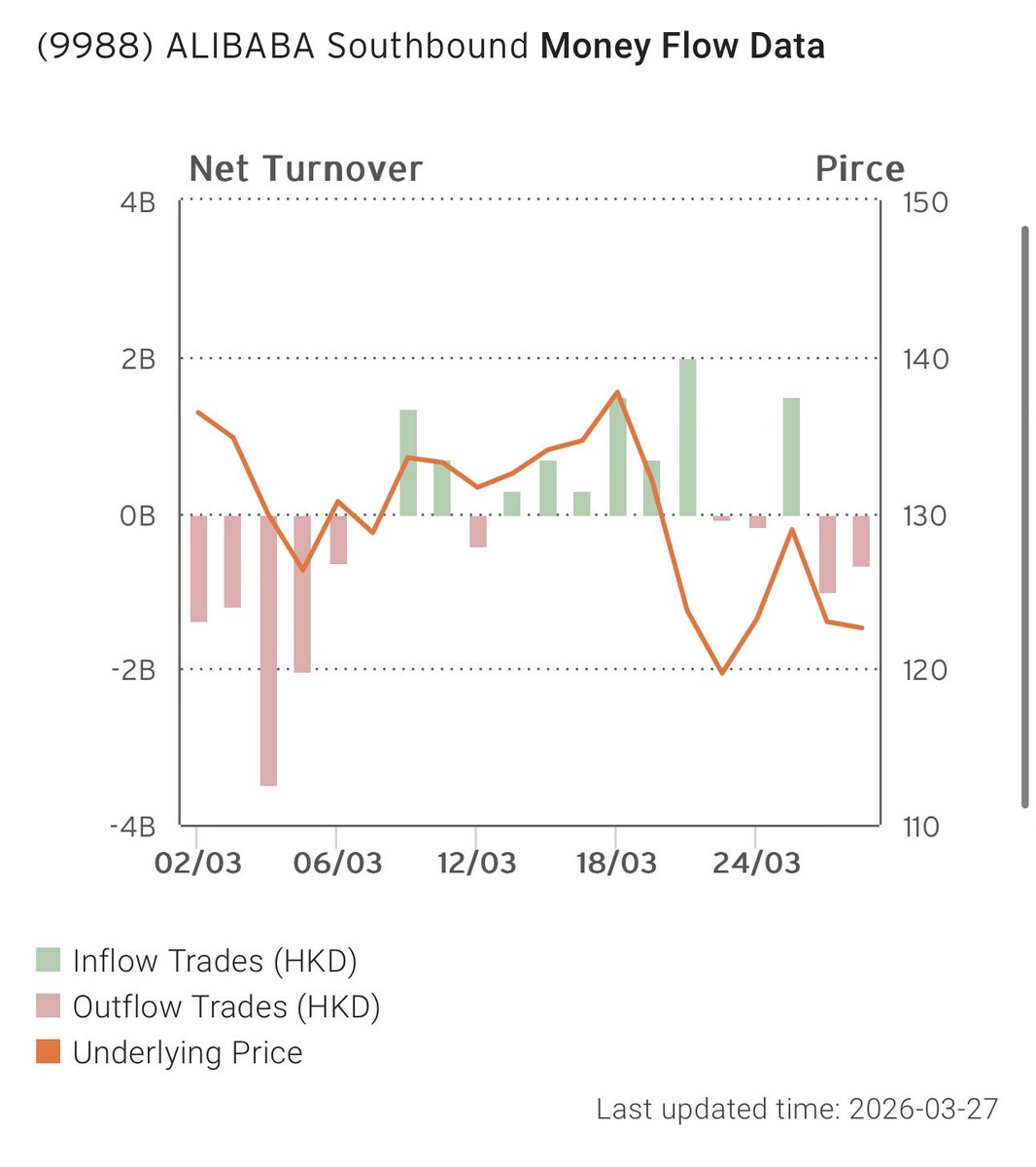 Brian Tycangco 鄭彥渊 tweet media