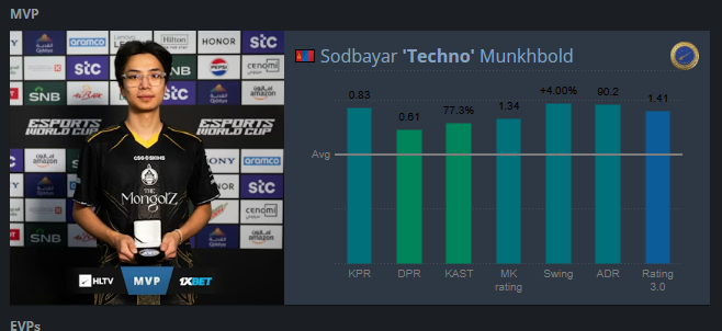 Towarzysz Maks tweet media