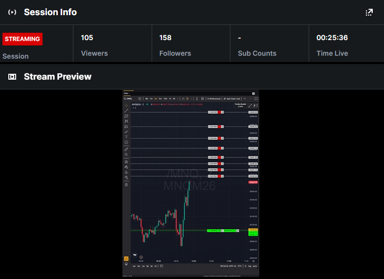 green bird trader 🦜 tweet media