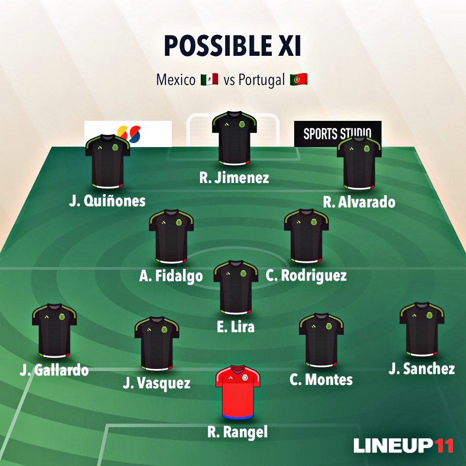 All Fútbol MX 🇲🇽 tweet media