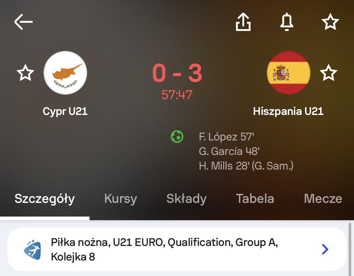 GOL! Gonzalo Garcia strzela dla Hiszpanii u21! 🇪🇸