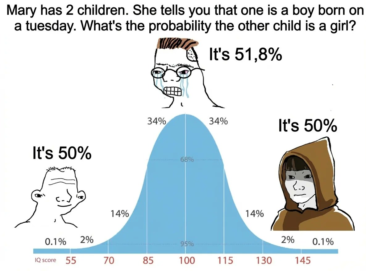 Math Files tweet media