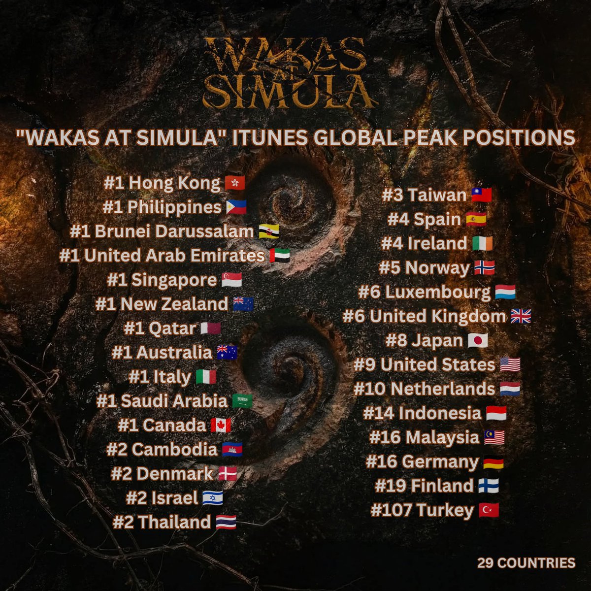 𝐀𝐢𝐳𝐚_𝐊𝐞𝐧𝐠𝐞𝐥𝐢𝐜𝐚 ❖🍎 tweet media