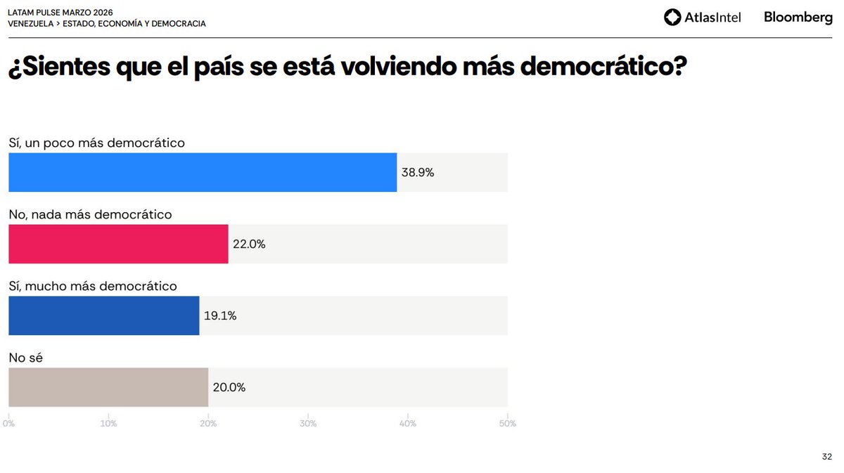Javier Martucci tweet media