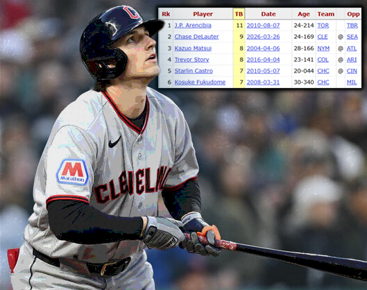 No More Fielders 🧢 tweet media