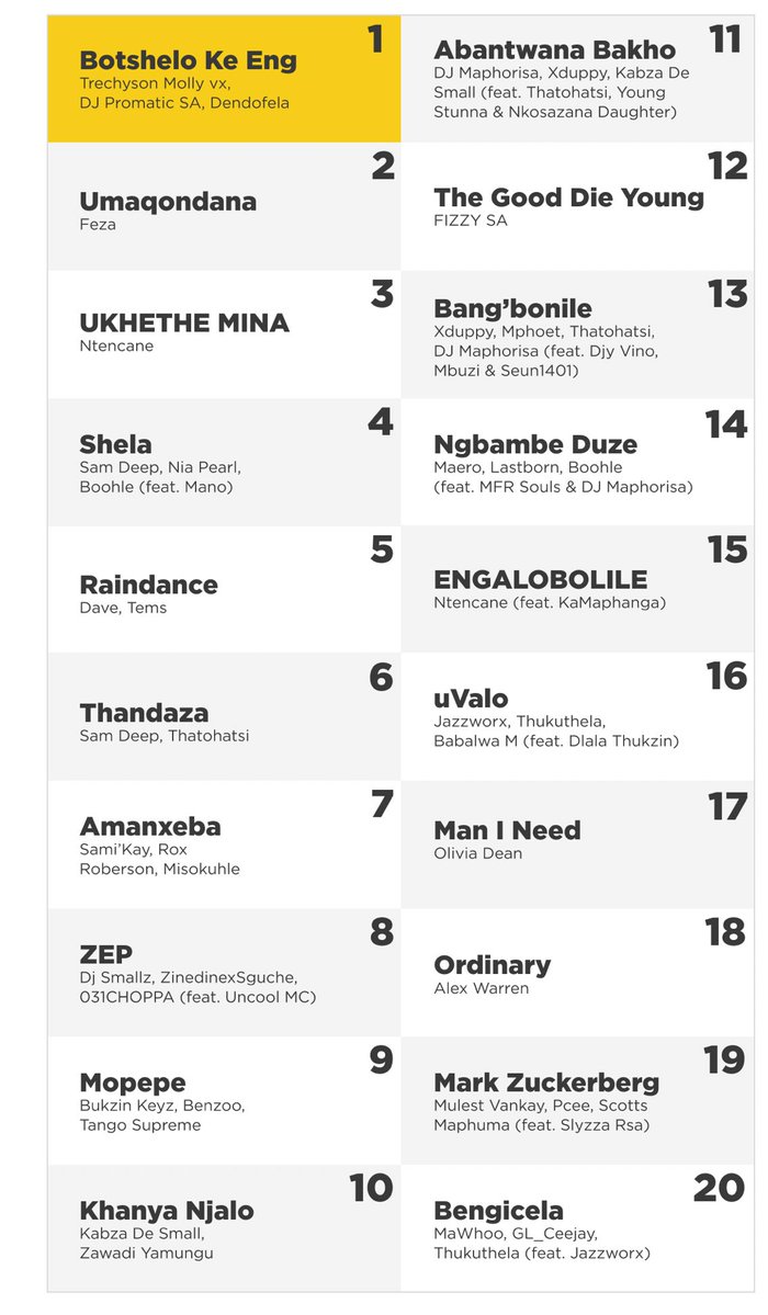 Yule🦒 tweet media