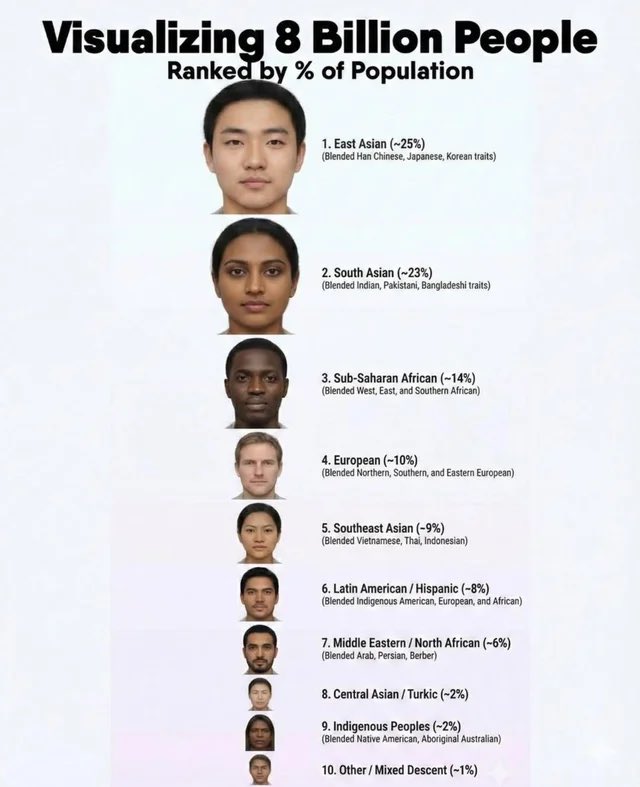 Pink People Aren’t White tweet media