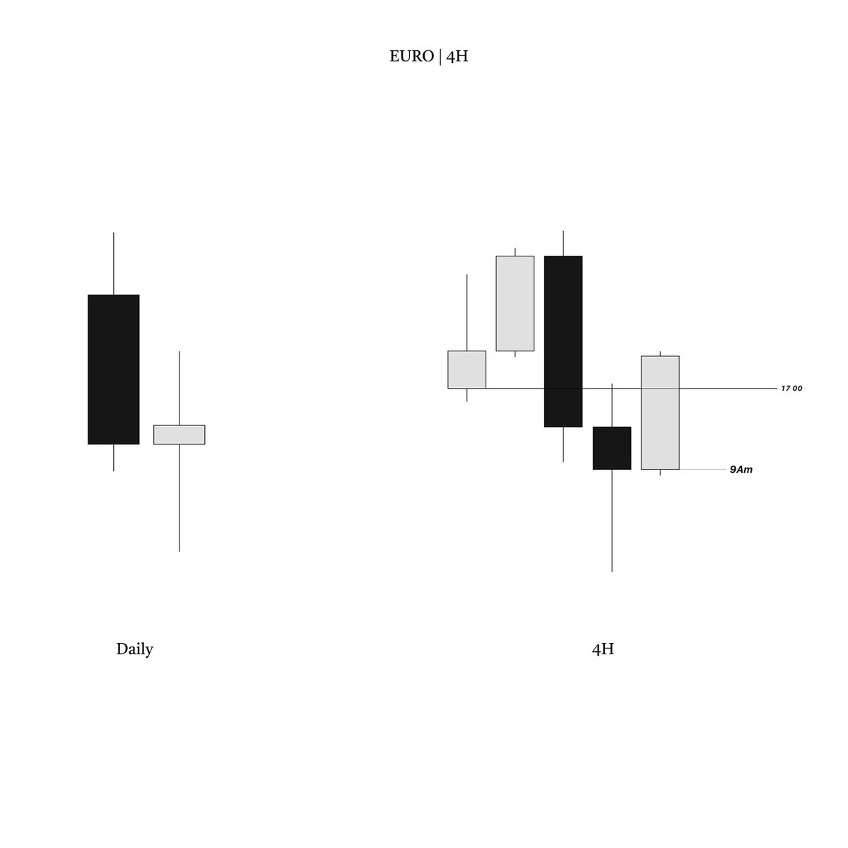 Ehsan_Trades tweet media