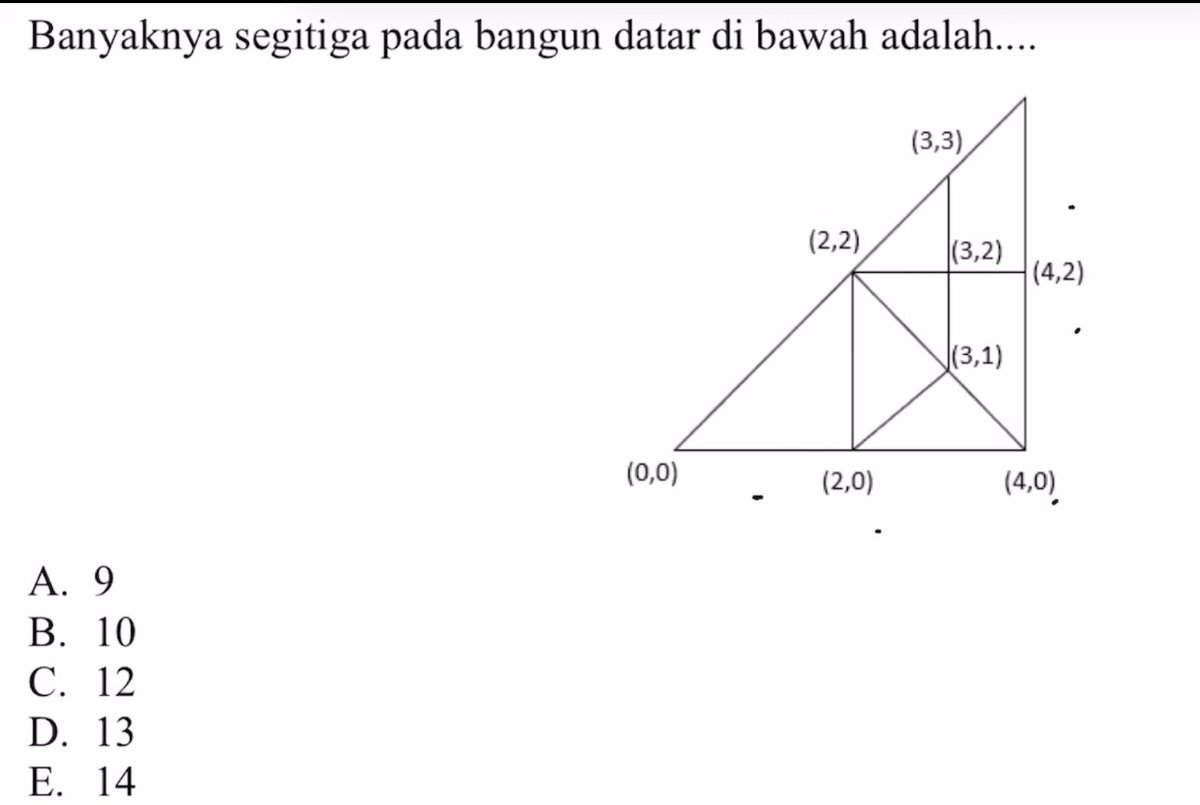 shaa🦷²⁷ tweet media
