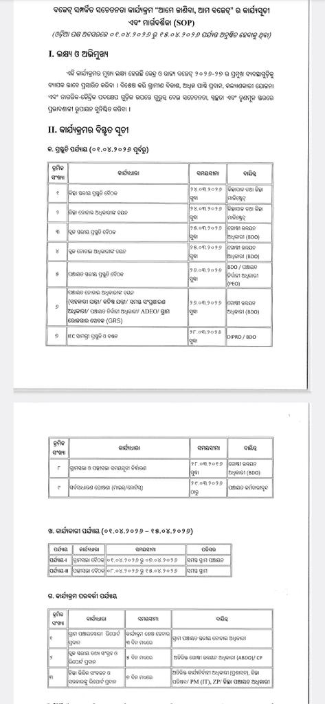 ALL ODISHA PEO ASSOCIATION tweet media